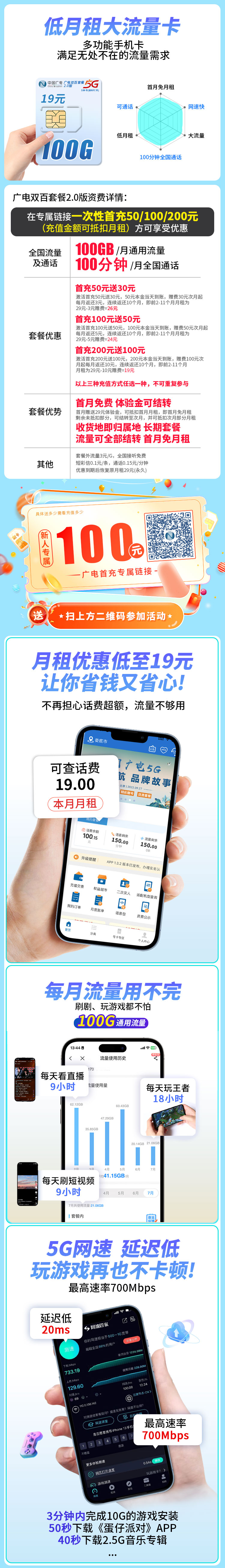 广电双佰卡19元100G流量+100分钟  第2张